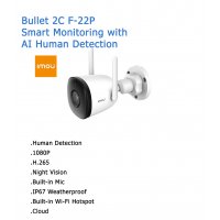 IPC-F22P