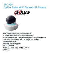 IPC -A35